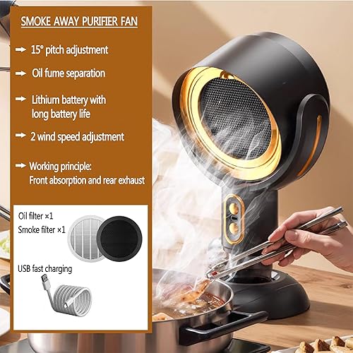 Housey™ Portable Smoke Extractor & Odor Extractor