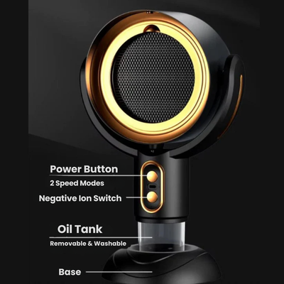 Housey™ Portable Smoke Extractor & Odor Extractor